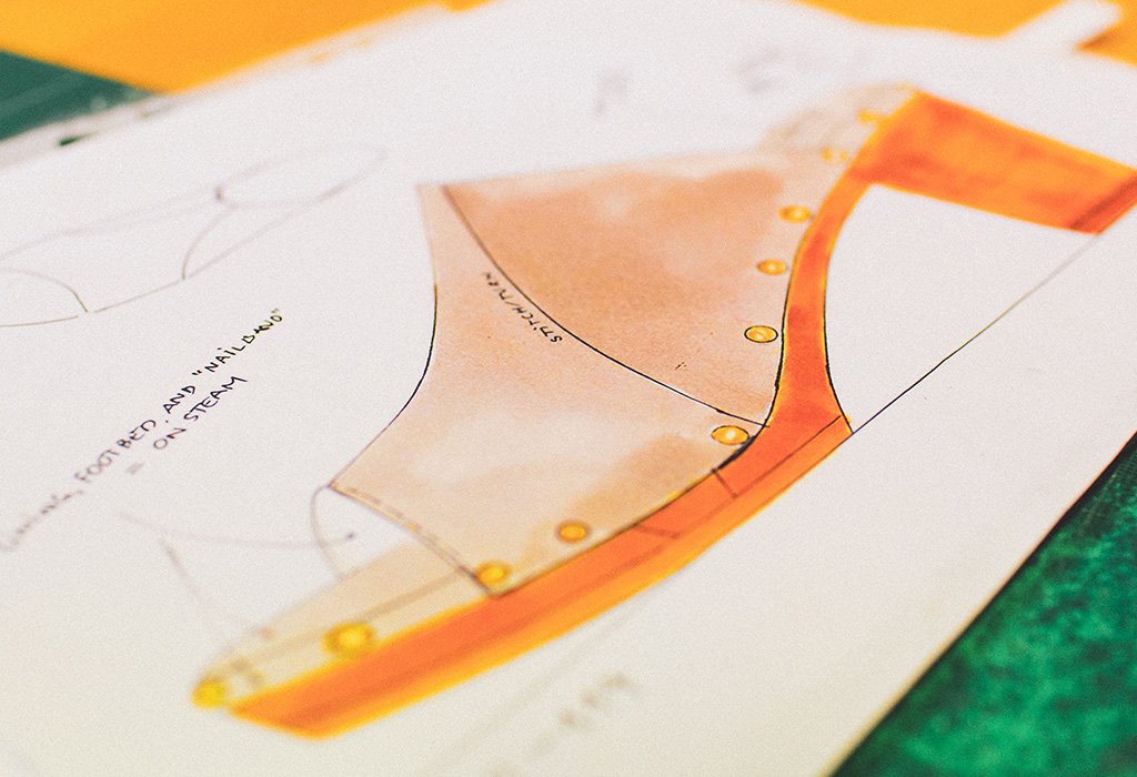 Handcrafted and Constructed Clogs